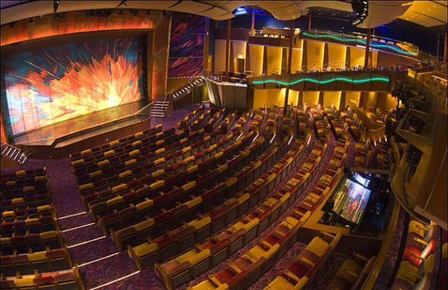 Theater in ship