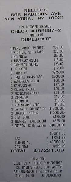 Expensive Restaurant In New York expensive-restaurant-in-new-york